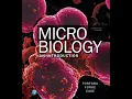 Microbial Growth Chapter 6 - Microbiology An Introduction