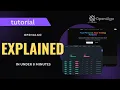 OpenAlgo Explained in 8 Minutes