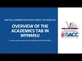 Overview of the Academics Tab in MyNMSU