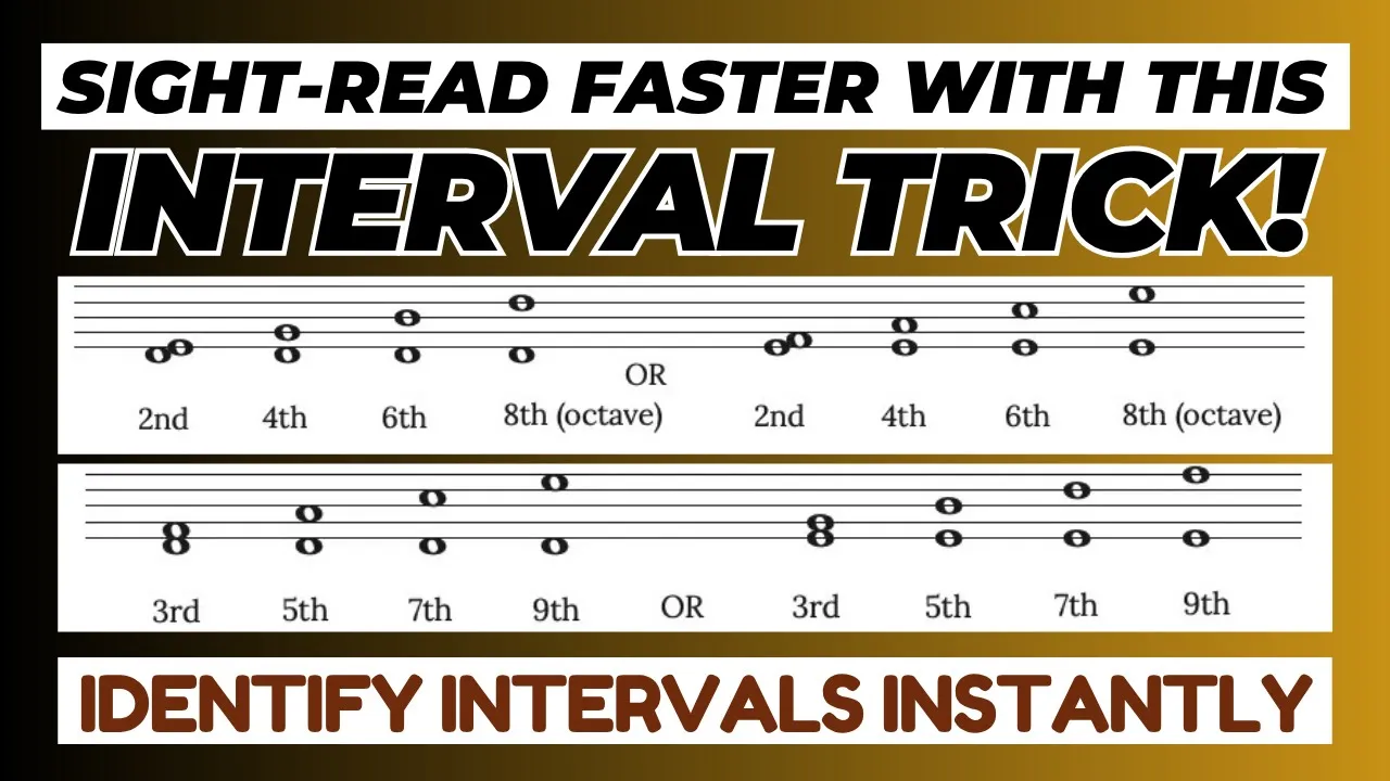 The EASIEST Way to Identify Intervals on the Staff!