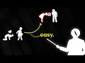 Download Lagu it’s actually pretty easy to make a girl addicted to you