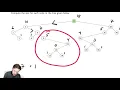 Binary Search Trees 6 - Size of a BST and CountInRange