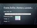 Frame Buffers