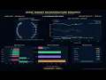 Async Market Microstructure Dynamics V2 Quant Finance in Motion