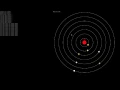 Java SCI-FI UI Assignment OOP 2018-2019 David Tilson