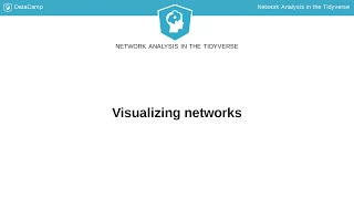 R Tutorial Visualizing networks