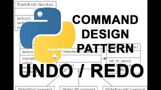 Command Pattern In Python