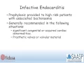 22 Prophylaxis