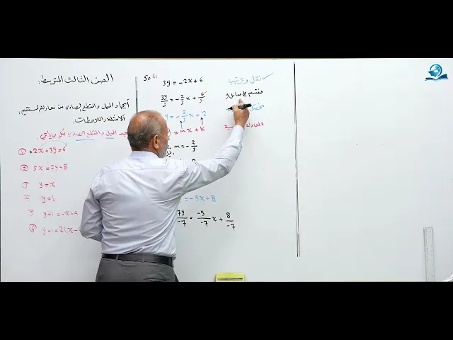مادة الرياضيات للصف الثالث المتوسط - ايجاد الميل والمقطع الصادي من معادلة المستقيم