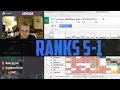 Armada s Top 15 SSBM Players of 2017 - Ranks 1-5