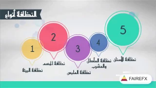 النظافة بدون موسيقى  النظافة بدون موسيقى
