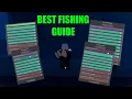 DEEPWOKENS BEST FISHING GUIDE