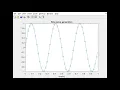 Sinewave generation using Matlab A Matlab guide series