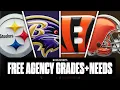 Free Agency Grades Biggest Needs for EVERY AFC North Team Steelers Ravens Bengals Browns