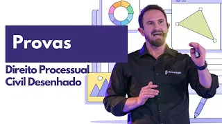 Provas | Processo Civil Desenhado