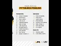 Penguin chat season 5 premiere 2023 2024 roster thoughts 2023 2024 season expectations