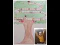DIY Potty Training Chart for your potty training toddler DOLLAR TREE CRAFT EDITION