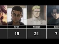 Attack on Titan Characters Age Season 4