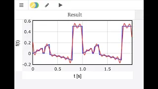 Finding a Fourier Series for Pretty Much ANY Periodic Function Using Python