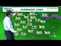 WEATHER Drier evening