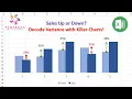 Mastering Sales Analysis Creating Stunning Variance Bar Charts with Error Bars in excel
