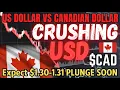 USD No Match for CAD More Pain to 1 30- 1 31 Ahead