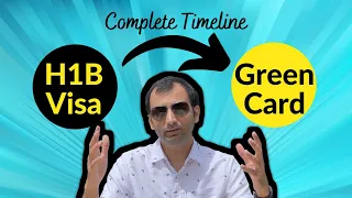 US Green Card Timeline H1B to Green Card timeline Edflight