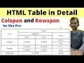 HTML Tutorial HTML table in detail with colspan and rowspan