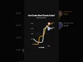 Claude Code vs OpenAI Codex The New King of VS Code