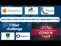 Full - Dialogflow chatbot using Python MongoDB Flask RapidAPI Telegram Pivotal Cloud