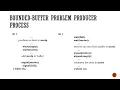 Classical Problems of Synchronization Mr Jishnu MondalAssistant Professor CSE Department