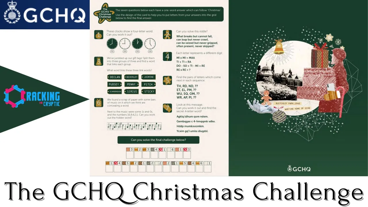 The 2023 GCHQ Christmas Challenge: SOLVED