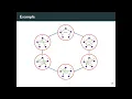 The Prufer sequences graph