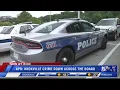 KPD Knoxville crime down across the board