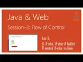 if if-else if-else-if ladder nested if-else in Java