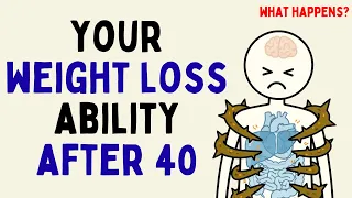 What Happens to Your Weight Loss Ability After 40 With Intermittent Fasting (Science Explained)