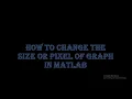 How to Change the size or Pixel of Graph in MATLAB