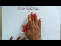 WSN Introduction Lec-40 Bhanu Priya