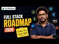 Full Stack Web Development Roadmap 2026 Frontend to Backend Satya Prakash