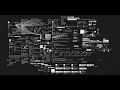 Download Lagu Envion — Generative Music in Pure Data