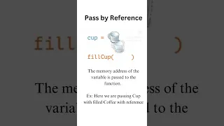 Pass by Value vs Pass by Reference