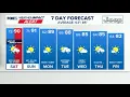 CONNECTICUT SEVERE WEATHER FORECAST Evening - Aug 8 2026