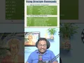 Day 5 Linux Bash Shell Scripting Part - 7
