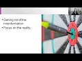 Learn to Excel Understand Core Concepts to Score High