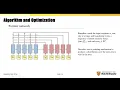 Neural Combinatorial Optimization with Reinforcement Learning
