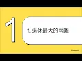 Download Lagu CLEC 【如何讓你的錢永遠夠用；投資策略與風險管理簡報。】 CLEC 投資資產配置。 2025年10月2日