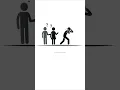 Download Lagu The Psychology of The Critical Parent 💰#shorts  #psychology #parenting #psychologyfacts