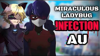 what is the miraculous ladybug infection au explained
