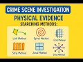 Searching Methods Crime Scene Investigation