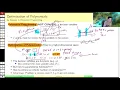 MAE509 LMIs in Control Lecture 16 part A - Optimization of Polynomials